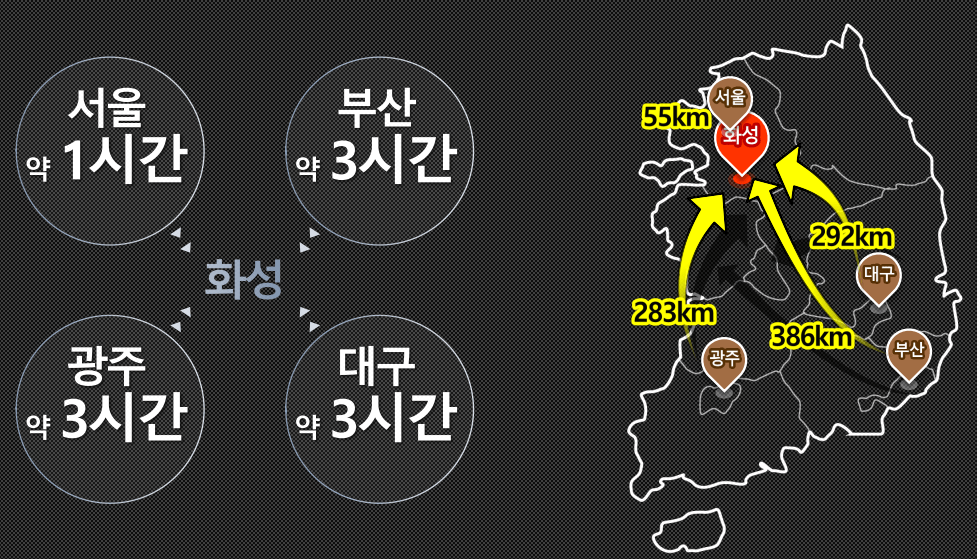 화성시청역 에코그린 프리미엄